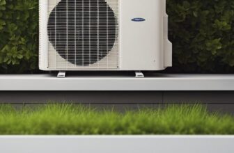 Ar condicionado Inverter