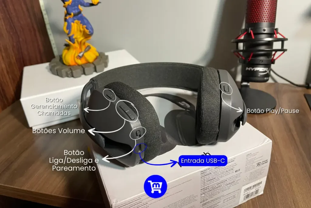 Logitech Zone Vibe 100 é bom? Análise Completa em 2025 6 Detalhes dos controles e botões do Logitech Zone Vibe 100 com indicações de funcionalidades como volume, play/pause, gerenciamento de chamadas e entrada USB-C.