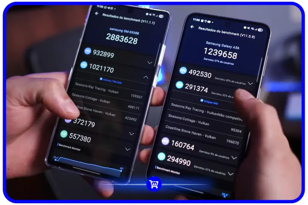 Dois celulares lado a lado com pontuações distintas no AnTuTu, comparando aparelhos de faixas de preço diferentes