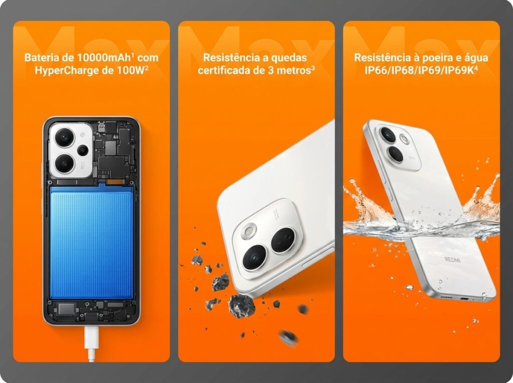 Pacote de configurações e recursos do Redmi Note 17 Pro