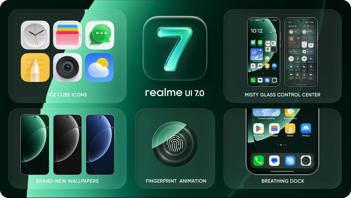 Realme 16 Pro Plus é Bom? Análise Completa do Celular de 200 MP e 7.000 mAh 10 Painel da interface realme UI 7.0 do Realme 16 Pro Plus com ícones, papéis de parede e recursos
