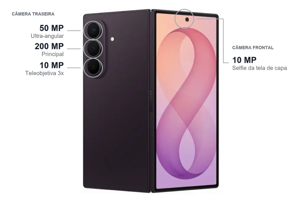 Câmeras do Galaxy Z Fold 8 Ultra com as resoluções de cada lente indicadas